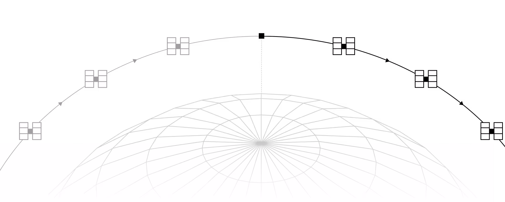 Capella Space logo